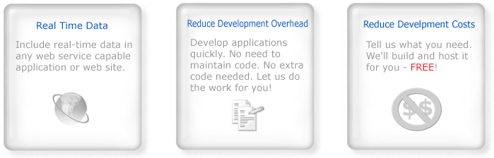 Use our real time web services to reduce code maintenance and development costs.